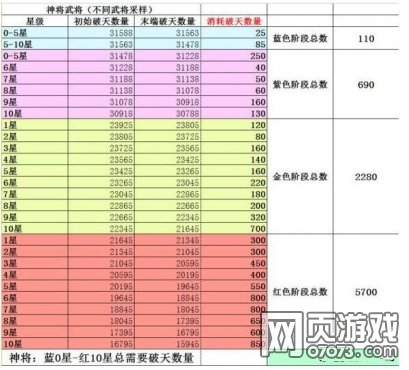 ��ʵ��񽫺�10ǿ������ʹ��ͳ��