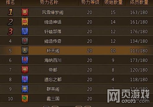 ��ʵ�����18�����ս�� ��ǿս��ͼ��