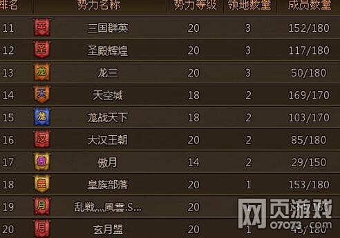 ��ʵ�����18�����ս�� ��ǿս��ͼ��