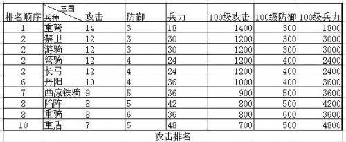 ��ʵ۱��ֿƼ�������Χ�������