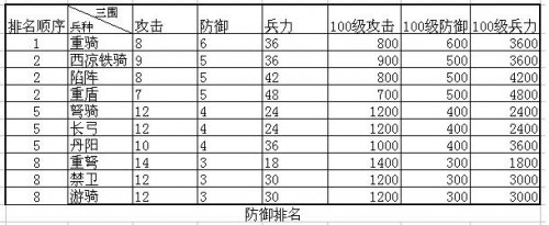 ��ʵ۱��ֿƼ�������Χ�������