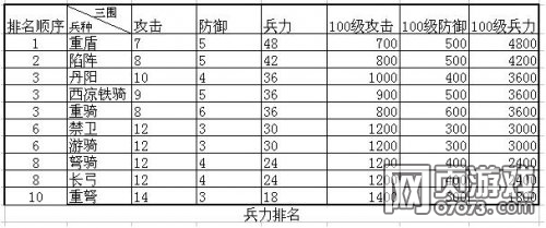 ��ʵ۱��ֿƼ�������Χ�������