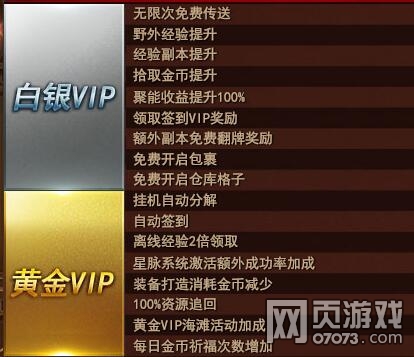 ħ������VIP���ĸ��� 3VIPȫ����