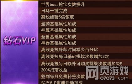 ħ������VIP���ĸ��� 3VIPȫ����