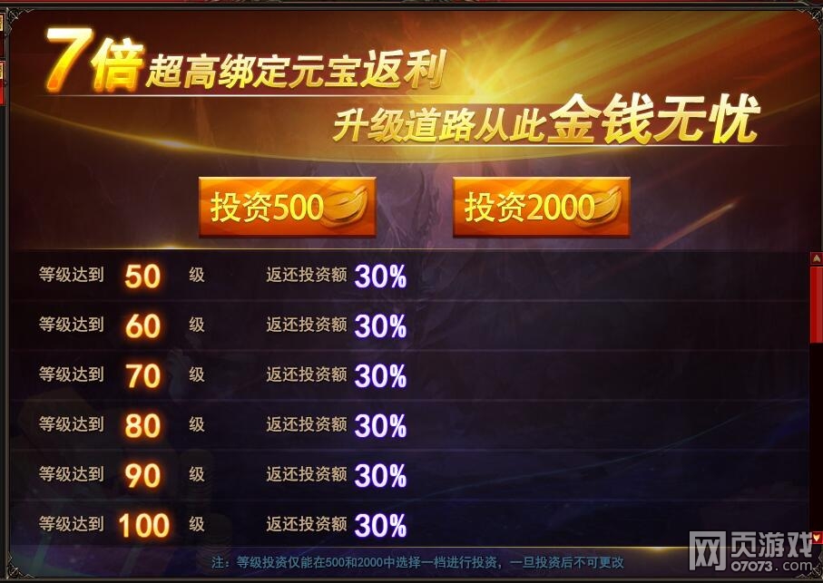 ħ������Ͷ�����ƺ���ô Ͷ���������