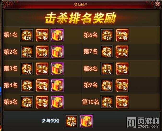 ħ�������ݵ�������ô�� �ݵ��������