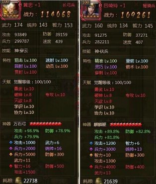 大皇帝刘备军团神将属性一览