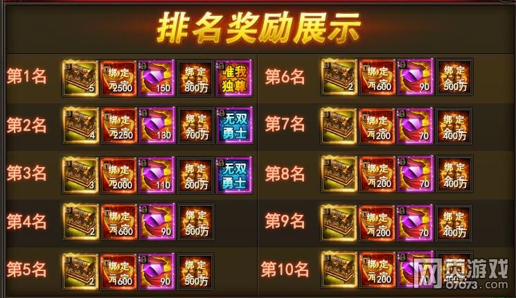 ħ�������������1V1��ô�� 1V1���