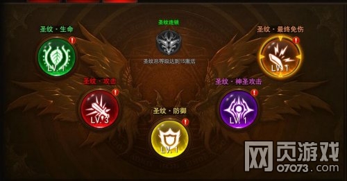 ħ����������ʥ���ȼ��ĸ��ȽϺ�