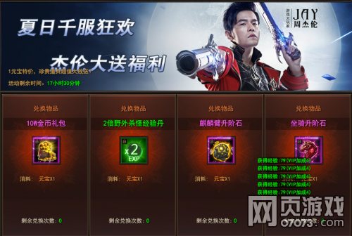 ħ������ǧ�����һԪ���ع�����ʲô