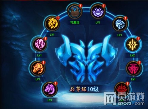 ħ������ʥ�޻���Ҫ��Ҫ�� 