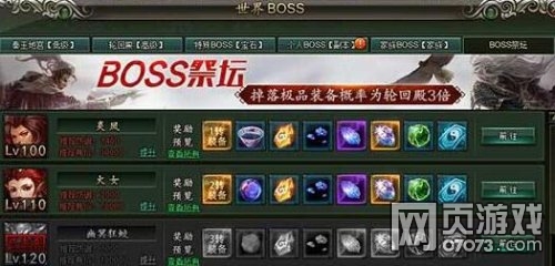 ��ΰ������BOSS��̳��ô����