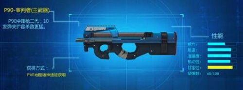 ��սӢ����ʵ������P90���ݱȽ�