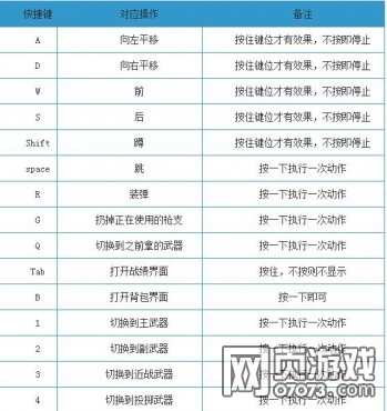 ���߾�Ӣ�������ý��� ����������ȫ