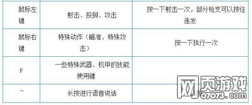 ���߾�Ӣ�������ý��� ����������ȫ