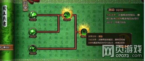 ��ʵ���������������