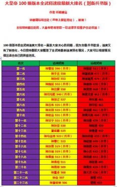 ��ʵ�100�������ٶ�����(���������)