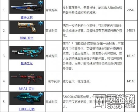 ���߾�Ӣ�����������а� ʲô������������