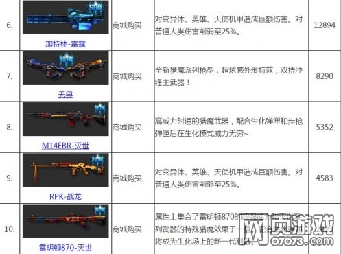 ���߾�Ӣ�����������а� ʲô������������