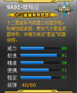 ���߾�ӢĦ�����ױ� 9A91-Ħ�����ٷ���Ƶ