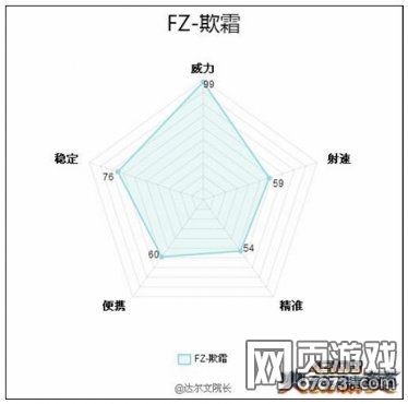 ���߾�Ӣ��˪ȫ����� ��ס������