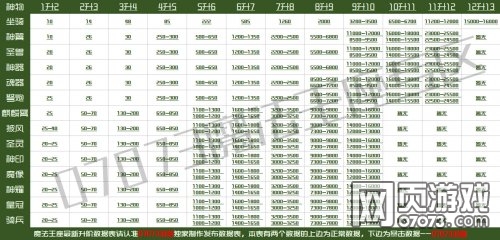 ħ�������������ݱ� �����������ݴ�ȫ