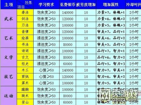 �λ���������ƽ����Һ�����������