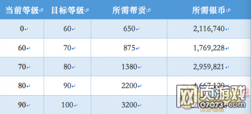 �λ���������һҹ����׬Ǯ����