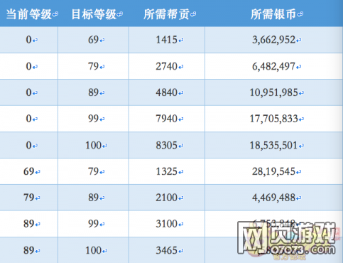 �λ���������һҹ����׬Ǯ����