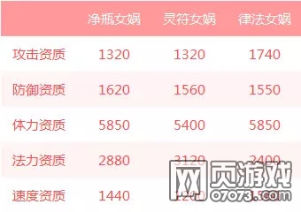 �λ���������Ů洴��鹥�Ժϼ���ϸ��