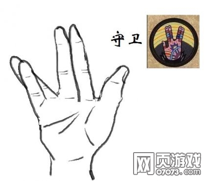 狼人杀晚上交流手势有哪些