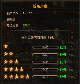 ����֮·����նħ��չ ʨ����նħ