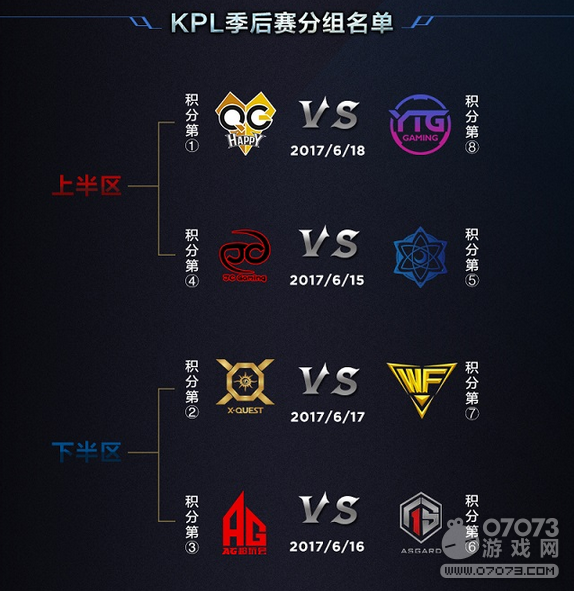 07073������ҫKPL