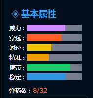 �����ѻ���ѪM1887����ǹ