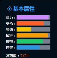 生死狙擊铁血莫辛纳甘