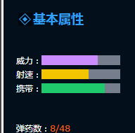 �����ѻ�����֮�ǣ�׿Խ����