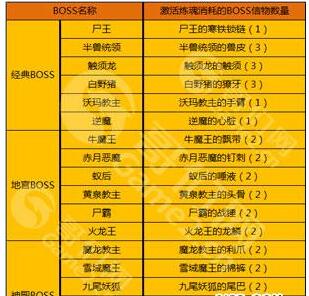 ��ɳ����������� ��������Ƽ�