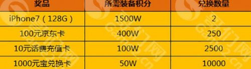 ��ɳ�����̳Ƕһ�����