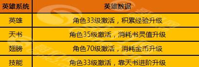 ��ɳӢ�۽������� ��ô��������Ӣ��