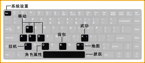 ���`���T��������������I����