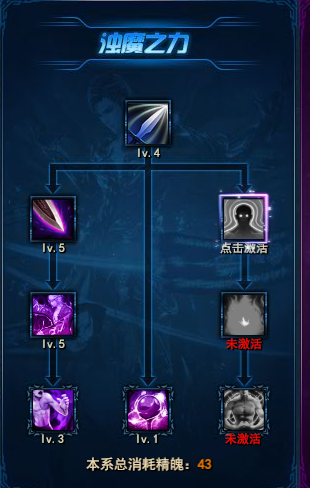 �����������ʿ��ħ֮���ӵ㷽������