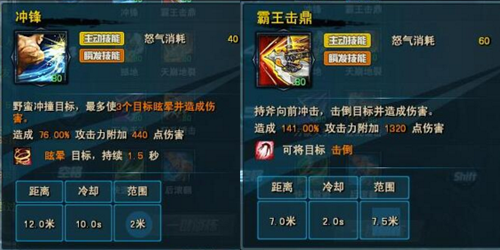 �������������ʿר�� ȫ��������ʿ