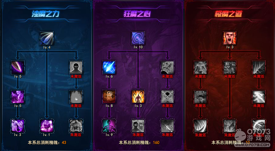 �����������ħ������ �Ĵ�ְҵ�ӵ㷽��