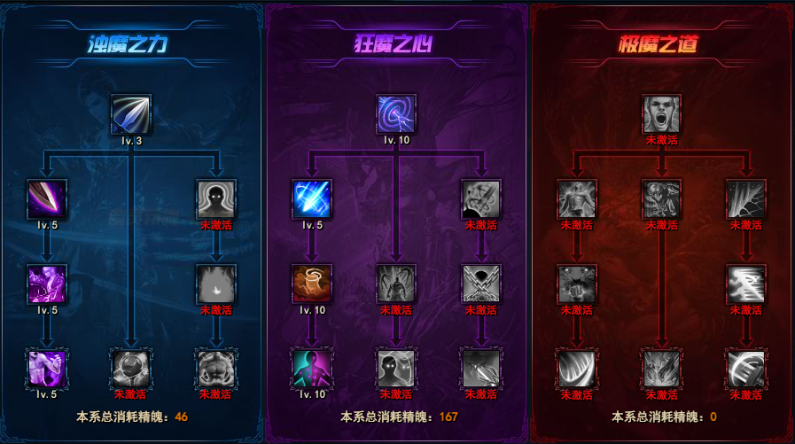 �����������ħ������ �Ĵ�ְҵ�ӵ㷽��