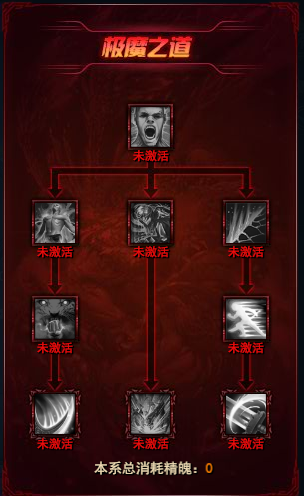 �����������ħ֮����ħ�����