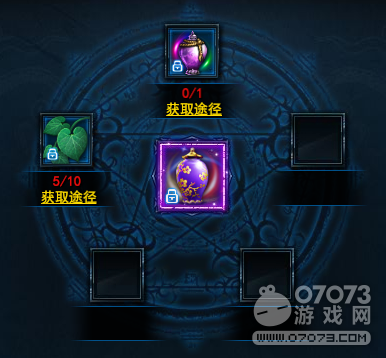 �����������Ѫ����ʲô Ѫ�ز��䷽��