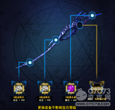 �����������ʯ���Ŀ�λ��ô��