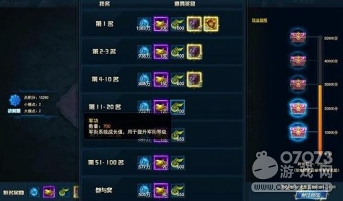 �����������Ҫ������׬��������