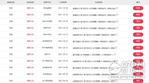 �f���Y���I(l��ng)ȡ��ַ ��ƽ�_�Y���R��