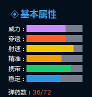 �����ѻ�AK47-����׿Խ����